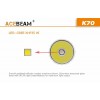 AceBeam K70, Lanternă Profesională