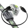 Acumulator Core Petzl