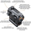 Bushnell Sight TRS125, Sistem de Ochire Virtual 1x22