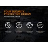 Fenix ARE-A4, Încărcător Universal Inteligent Acumulatori Li-Ion/Ni-MH/Ni-Cd