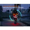 Fenix BC06R, Stop Bicicleta, Reincarcabila USB-C, 90 Lumeni, 100 Metri www.easylight.ro
