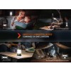 Fenix CL26R Pro, Felinar, Reincarcabil USB-C, 650 Lumeni, 15 Metri