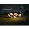 Fenix CL27R, Felinar, Reincarcabil USB-C, 1600 Lumeni, 180 Metri www.easylight.ro