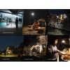 Fenix CL27R, Felinar, Reincarcabil USB-C, 1600 Lumeni, 180 Metri www.easylight.ro