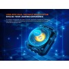 Fenix CL27R, Felinar, Reincarcabil USB-C, 1600 Lumeni, 180 Metri www.easylight.ro