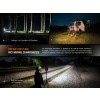 Fenix CL27R, Felinar, Reincarcabil USB-C, 1600 Lumeni, 180 Metri www.easylight.ro