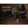 Fenix E12 V3.0, Lanterna EDC, 200 Lumeni, 78 Metri www.easylight.ro