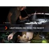 Fenix E18R V2.0, Lanternă Profesională, Reincarcabila USB-C, 1200 Lumeni, 146 Metri www.easylight.ro