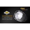Fenix FD41 Lanterna LED cu focalizare #