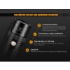 Fenix FD45, Lanternă Led 
