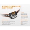 Fenix HL18R, Lanterna Frontala