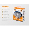 Fenix HL30 2018, Lanternă Frontală