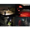 Fenix HL45R, Lanterna Frontala, Reincarcabila USB-C, 1000 Lumeni, 220 Metri www.easylight.ro