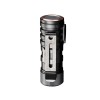 Fenix HM50R V2.0, Lanternă Frontală, Reîncărcabilă USB-C, 700 Lumeni, 115 Metri