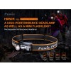 Fenix HM50R V2.0, Lanternă Frontală, Reîncărcabilă USB-C, 700 Lumeni, 115 Metri