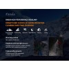 Fenix HM65R, Lanterna Frontala 