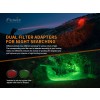 Fenix HT18, Lanterna Led 