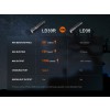 Fenix LD30R, Lanternă Profesionala, Reincarcabila USB-C, 1700 Lumeni, 267 Metri