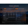 Fenix LD30R, Lanternă Profesionala, Reincarcabila USB-C, 1700 Lumeni, 267 Metri