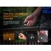 Fenix MINI-LITE, Lanternă Clip-on, Reincarcabila USB-C, 150 Lumeni, 40 Metri www.easylight.ro