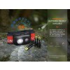 Fenix New HL16, Lanternă Frontală, 450 Lumeni, 104 Metri