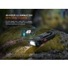 Fenix SW05R-Red, Lanterna Clip-on, Reincarcabila USB-C, 150 Lumeni, 39 Metri, Lumina Rosie Secundara www.easylight.ro