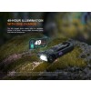 Fenix SW05R-UV, Lanterna Clip-on, Reincarcabila USB-C, 150 Lumeni, 39 Metri, Lumina UV Secundara www.easylight.ro