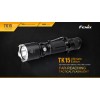 Fenix TK15UE (Negru) 