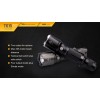 Fenix TK15UE (Negru)