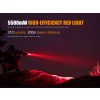 Fenix TK25, Led Rosu, Lanterna Led