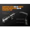 Fenix TK25, Led Rosu, Lanterna Led