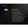 Fenix TK65R, Lanterna Led