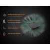 Fenix UC30 2017, Lanternă Led 