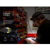 Fenix WH23R, Lanterna Frontala, Reincarcabila USB-C, 600 Lumeni, 100 Metri