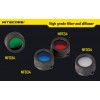 Filtru rosu Nitecore NFR34