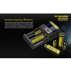 Incarcator universal accelerat Nitecore SC2 