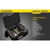 kit de vanatoare Nitecore MH25 III