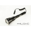 Kit de vanatoare Nitecore MH40