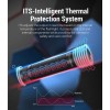 Klarus E1, Lanternă Profesională, Reîncărcabilă USB, 1000 Lumeni, 190 Metri