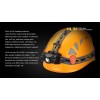 Lanternă frontală Fenix HL35