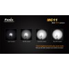 Lanternă LED Fenix MC11