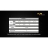 Lanternă LED Frontală Fenix HL50 365 lumeni