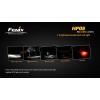 Lanterna LED frontala Fenix HP05 galbena