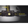Nitecore HC60, Lanternă Frontală #6