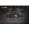 Nitecore HC60, Lanternă Frontală #10