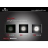 Lanterna profesionala Olight M21-X L2 Warrior 750 lumeni