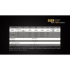 Lanterna LED Fenix E25 Ultimate Edition