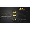 Lanterna LED Fenix LD50 1800 lumeni