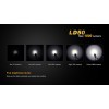 Lanterna LED Fenix LD50 1800 lumeni