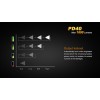 Lanterna LED Fenix PD40